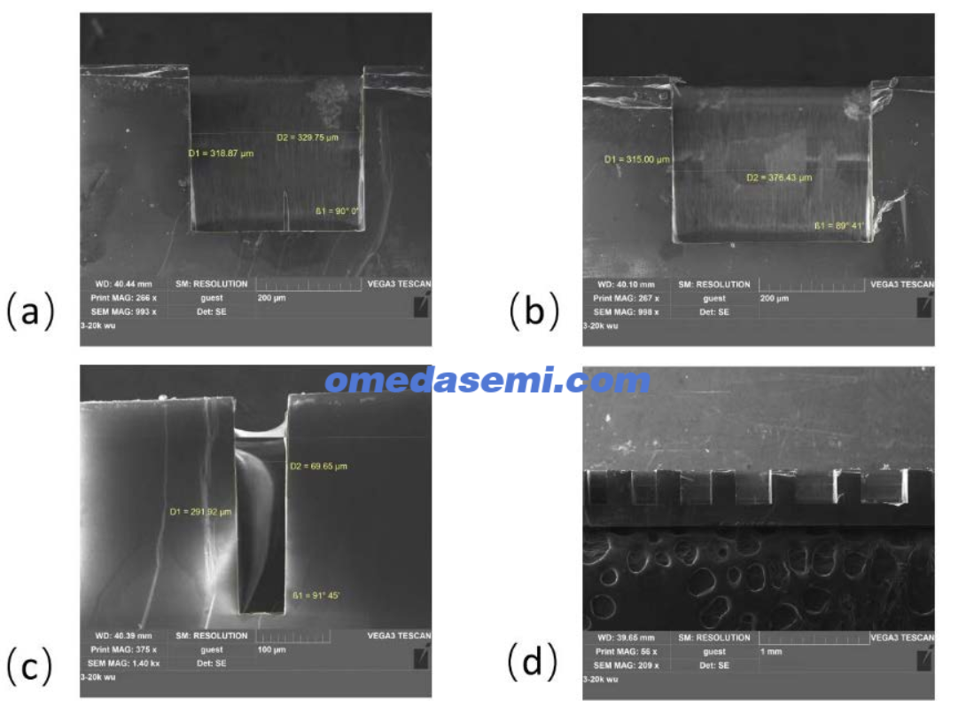 Silicon carbide etching processing.